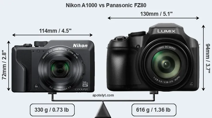 Size Nikon A1000 vs Panasonic FZ80
