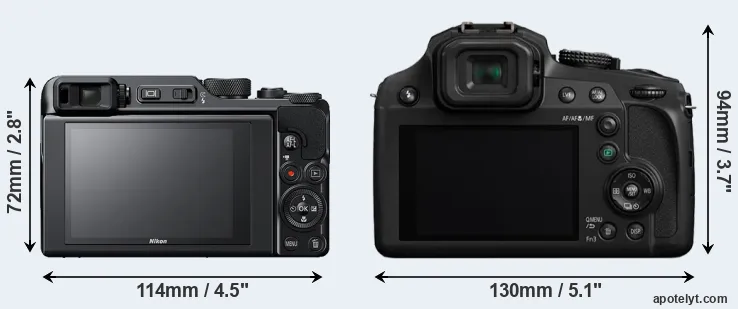 Comparison A1000 or FZ80 rear