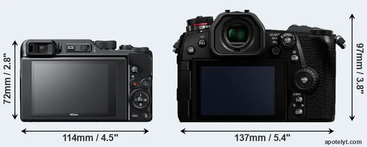 Comparison A1000 or G9 rear