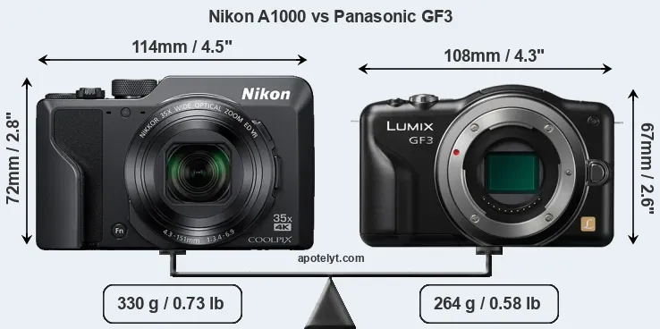 Size Nikon A1000 vs Panasonic GF3