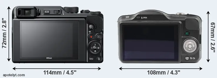 Comparison A1000 or GF3 rear