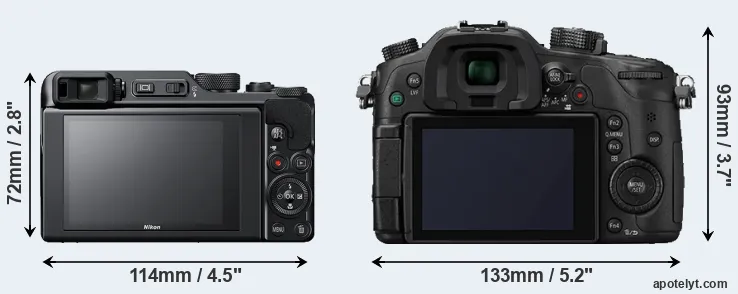 Comparison A1000 or GH4 rear