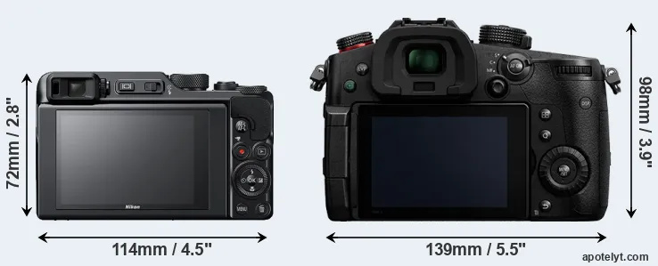 Comparison A1000 or GH5 II rear