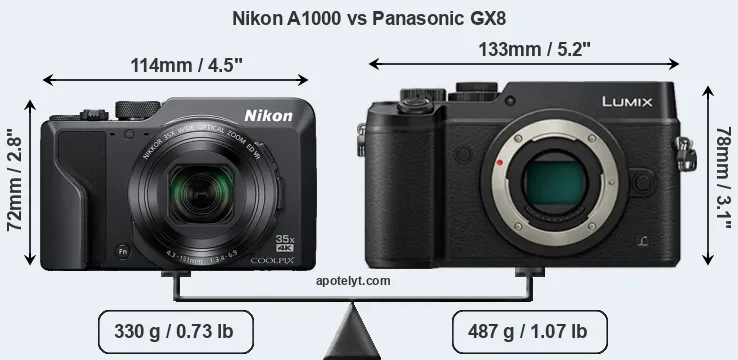 Size Nikon A1000 vs Panasonic GX8