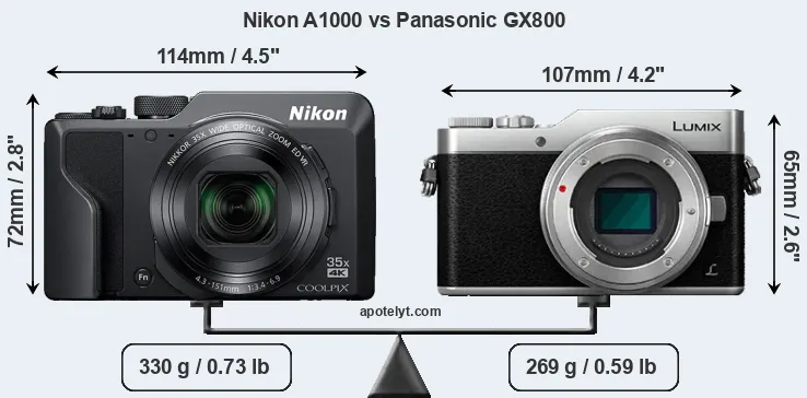 Size Nikon A1000 vs Panasonic GX800