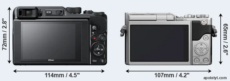Comparison A1000 or GX800 rear