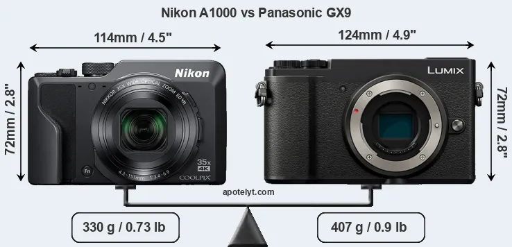 Size Nikon A1000 vs Panasonic GX9