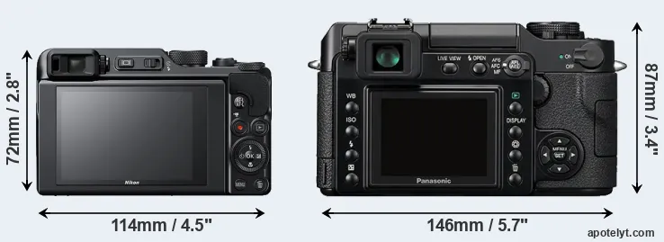 Comparison A1000 or L1 rear