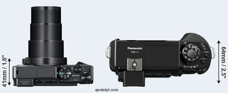 Compare A1000 versus L1 top