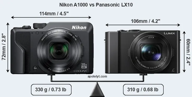 Size Nikon A1000 vs Panasonic LX10