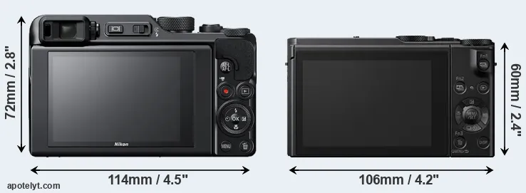 Comparison A1000 or LX10 rear