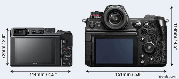 Comparison A1000 or S1H rear