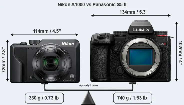 Size Nikon A1000 vs Panasonic S5 II