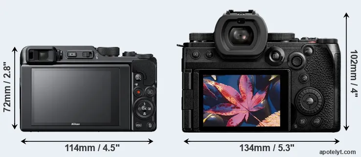 Comparison A1000 or S5 II rear