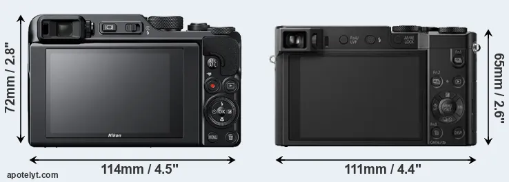 Comparison A1000 or ZS100 rear