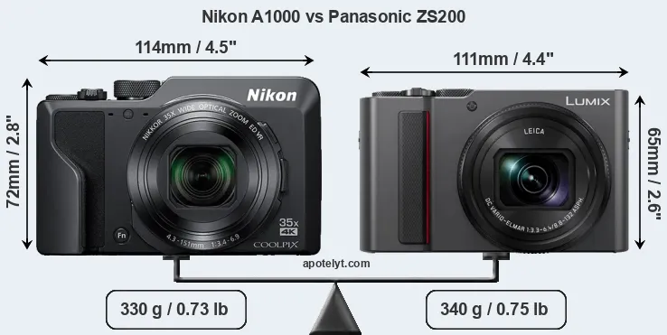 Size Nikon A1000 vs Panasonic ZS200