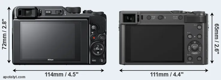 Comparison A1000 or ZS200 rear