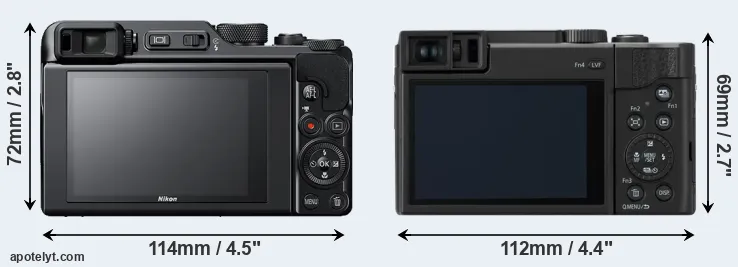 Comparison A1000 or ZS80 rear