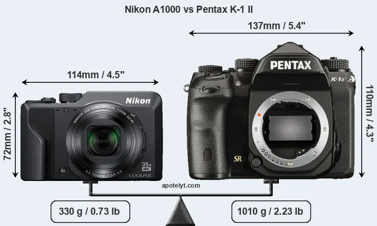 Size Nikon A1000 vs Pentax K-1 II