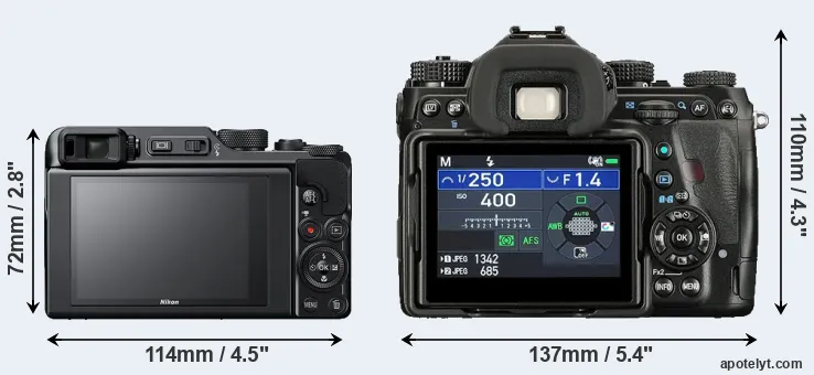 Comparison A1000 or K-1 II rear