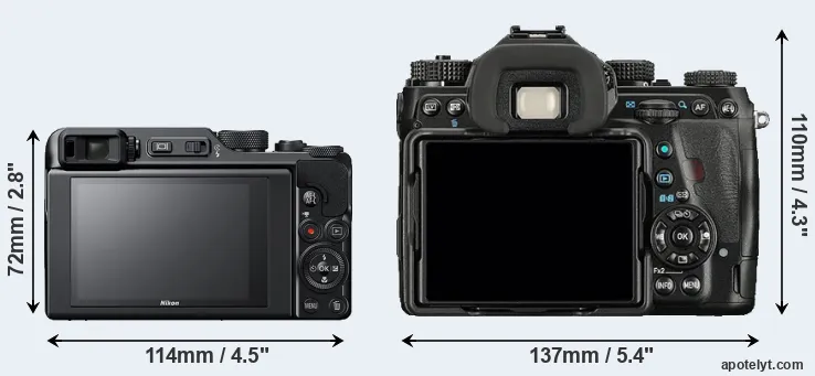 Comparison A1000 or K-1 rear