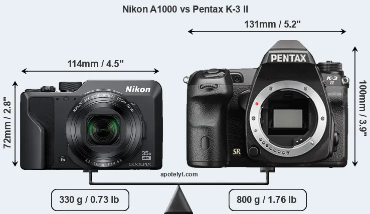 Size Nikon A1000 vs Pentax K-3 II