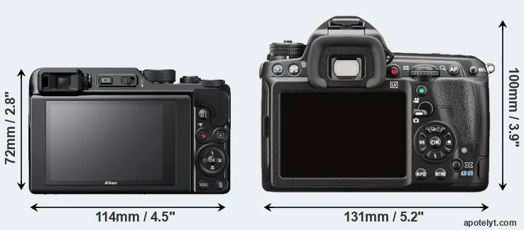 Comparison A1000 or K-3 II rear