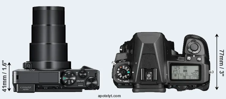 Compare A1000 versus K-3 II top