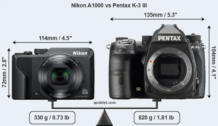 Size Nikon A1000 vs Pentax K-3 III