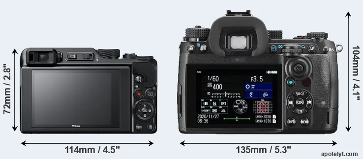 Comparison A1000 or K-3 III rear