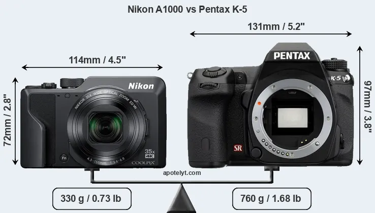 Size Nikon A1000 vs Pentax K-5