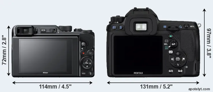 Comparison A1000 or K-5 rear