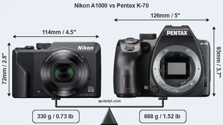 Size Nikon A1000 vs Pentax K-70