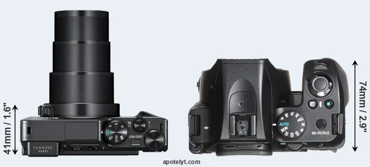 Compare A1000 versus K-70 top