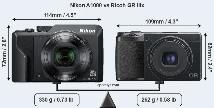 Size Nikon A1000 vs Ricoh GR IIIx