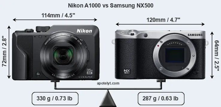 Size Nikon A1000 vs Samsung NX500