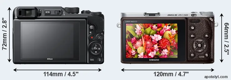 Comparison A1000 or NX500 rear