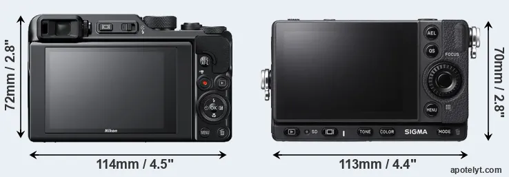 Comparison A1000 or fp L rear