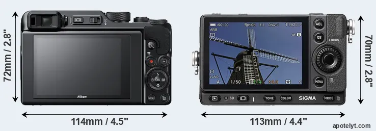 Comparison A1000 or fp rear