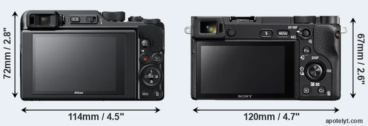 Comparison A1000 or A6300 rear