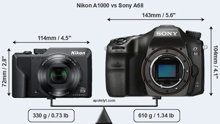 Size Nikon A1000 vs Sony A68
