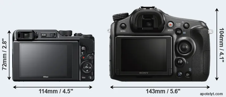 Comparison A1000 or A68 rear