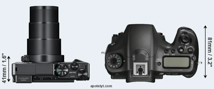 Compare A1000 versus A68 top