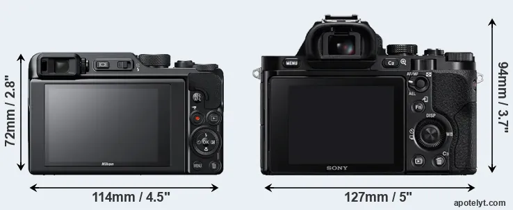 Comparison A1000 or A7 rear