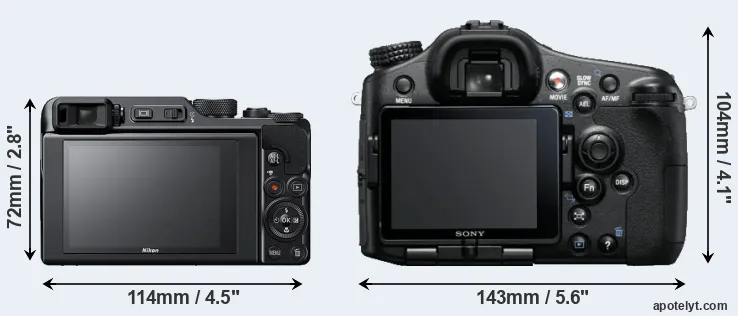 Comparison A1000 or A77 rear