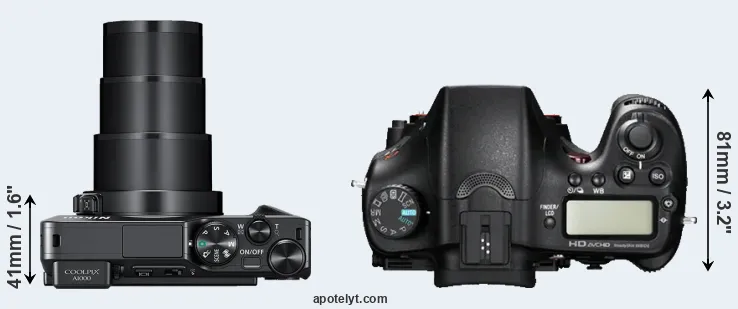 Compare A1000 versus A77 top