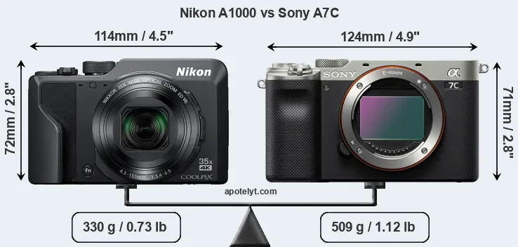 Size Nikon A1000 vs Sony A7C