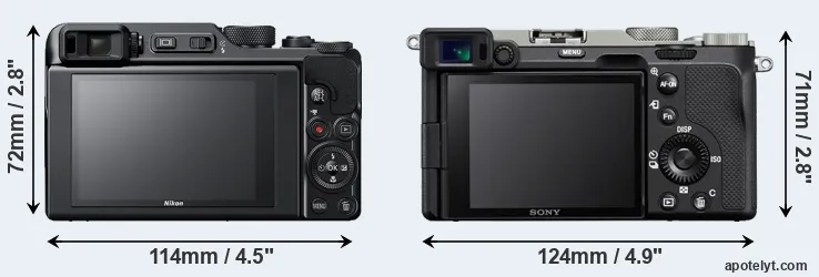 Comparison A1000 or A7C rear