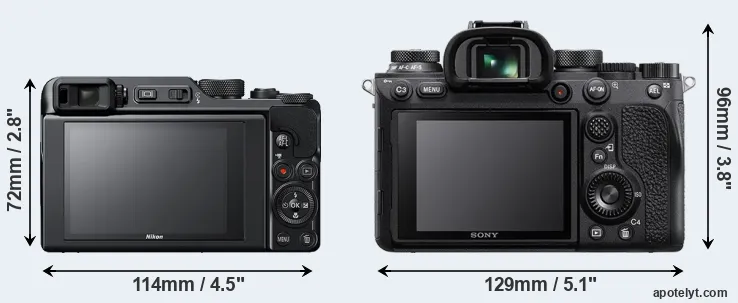 Comparison A1000 or A9 II rear