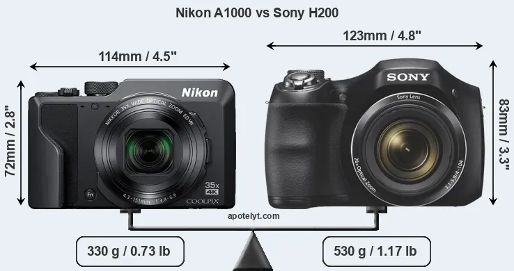 Size Nikon A1000 vs Sony H200